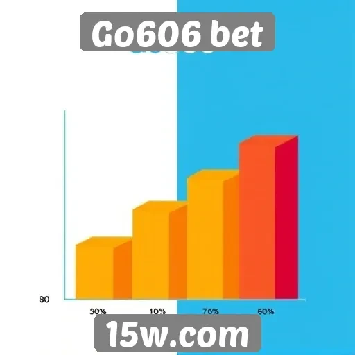 Comparativo entre Go606 bet e concorrentes do setor